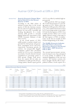 Austrian GDP Growth at 0.8% in 2014