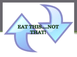 nutrition 101