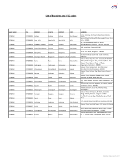 Citibank IFSC Codes
