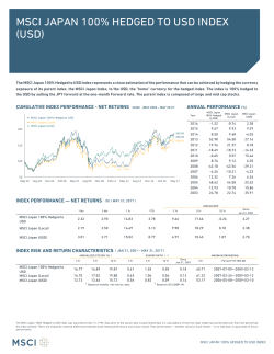 MSCI Japan 100% Hedged to USD Index