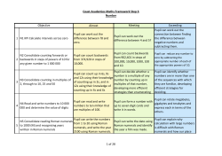 Eden Park Maths Curriculum Band 6 Number PDF File