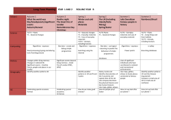 Class 2 long term planning year B