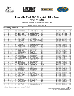 2010 Overall Results