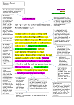 Anne Hathaway annotated