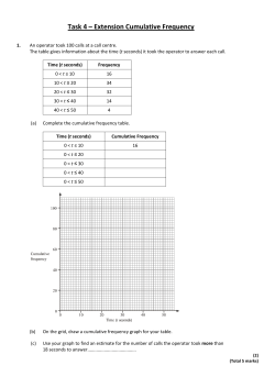 Task 4 – Extension Cumulative Frequency