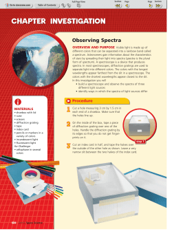 Observing Spectra