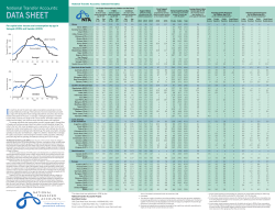 NTA data sheet - National Transfer Accounts