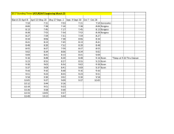 2017 Standing Times SATURDAYS beginning March 25 March 25