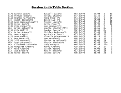 Session 2 - 10 Table Section
