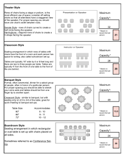 Theater Style Maximum Capacity*: 21 Classroom Style Maximum