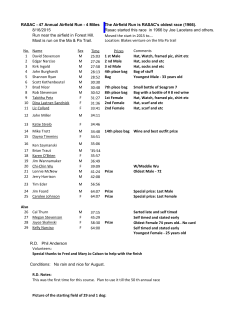 RASAC - 47 Annual Airfield Run - 4 Miles 8/16/2015 Run near the