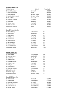 Boys 3200 Meter Run Athlete Name School Time/Mark 1. David