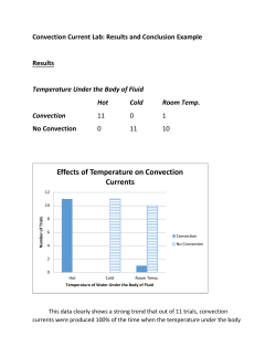 Effects of Temperature on Convection Currents