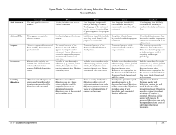 Nursing Education Research Conference Abstract Rubric