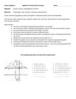 Honors Algebra II Algebraic Functions Picture Project Name
