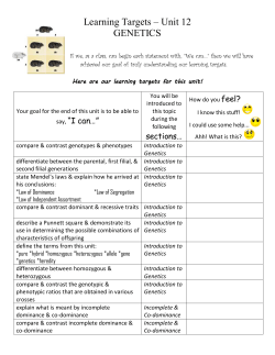 Learning Targets - Unit 12 Genetics