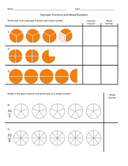 Improper Fractions and Mixed Numbers with Pictures