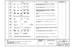b1 bcdef a2 a1 a a3 a4 a5