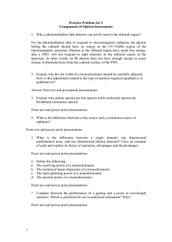 Practice Problems Set 2 Components of Optical Instruments