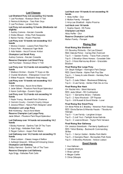 Led Classes Rising Star Good Hands