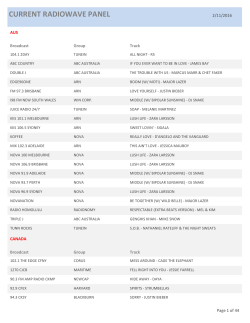 current radiowave panel