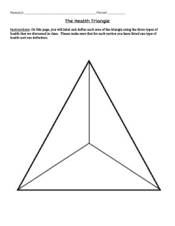 The Health Triangle