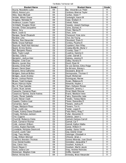 1st 6wks 1st honor roll Student Name Grade Student Name Grade