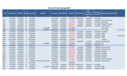 Parts-Of-Term Spring 2017