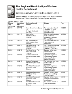 Convictions under the Food Acts 2015