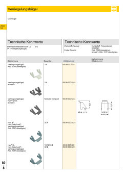 90 &middot; 7 Hand crimping tools for Han&reg; standard contacts