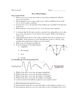 Physics preAP - Spring Branch ISD