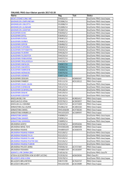 PRA3 Test Resultat 2017.xlsx