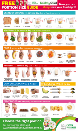 portioN size guide - Australian Healthy Food Guide