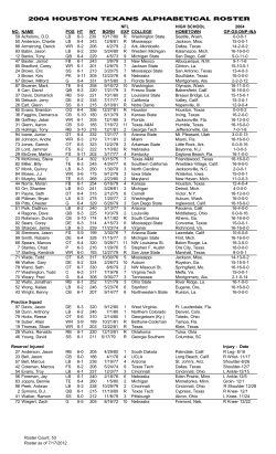 2004 Final Roster - Houston Texans Media Website