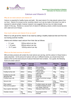 Calcium and Vitamin D - Temple Street Children`s University Hospital