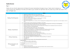 English Overview Year 1 Children will cover all of the objectives