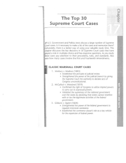 The Top 30 Supreme Court Cases
