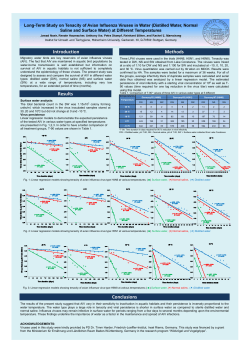 Distilled water, Normal saline and