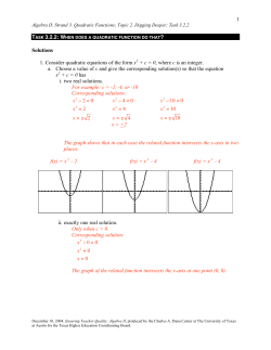 1 Solutions 1. Consider quadratic equations of the form x2 + c = 0
