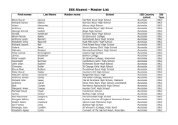ISS Alumni - Master List - The University of Sydney