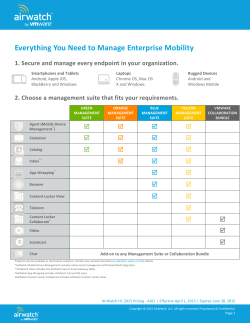 AirWatch H1 2015 Pricing - AUD | Effective April 1, 2015 | Expires