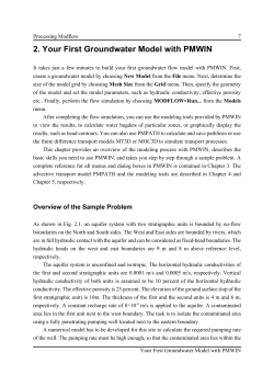 2. Your First Groundwater Model with PMWIN
