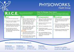 RICE and HARM - Physioworks Health Group