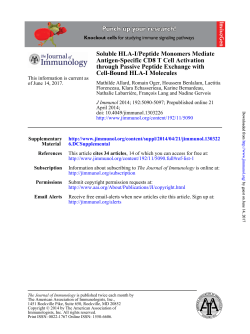 Cell-Bound HLA-I Molecules through Passive Peptide Exchange