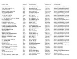 list of active business licenses