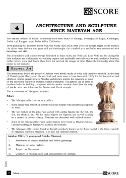 ARCHITECTURE AND SCULPTURE SINCE MAURYAN AGE