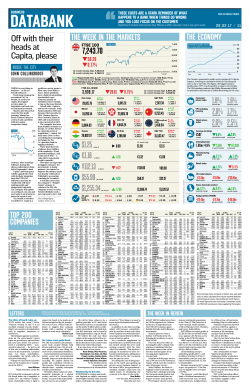 TOP 200 COMPANIES THE ECONOMY 1.7% 1.8% 2.0% 2.5% 2.6