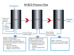 M-BCD Process Flow - Resource