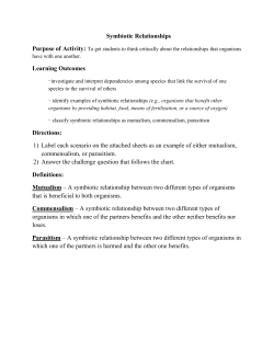 Symbiotic Relationships Learning Outcomes Directions: 1) Label
