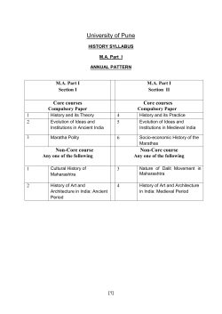 MA History - Pune University
